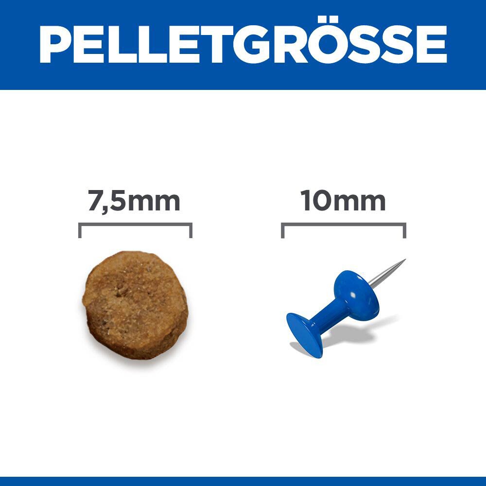 Hills Science Plan Mature Adult 7+ Small & Mini Trockenfutter für kleine Hunde mit Huhn_3
