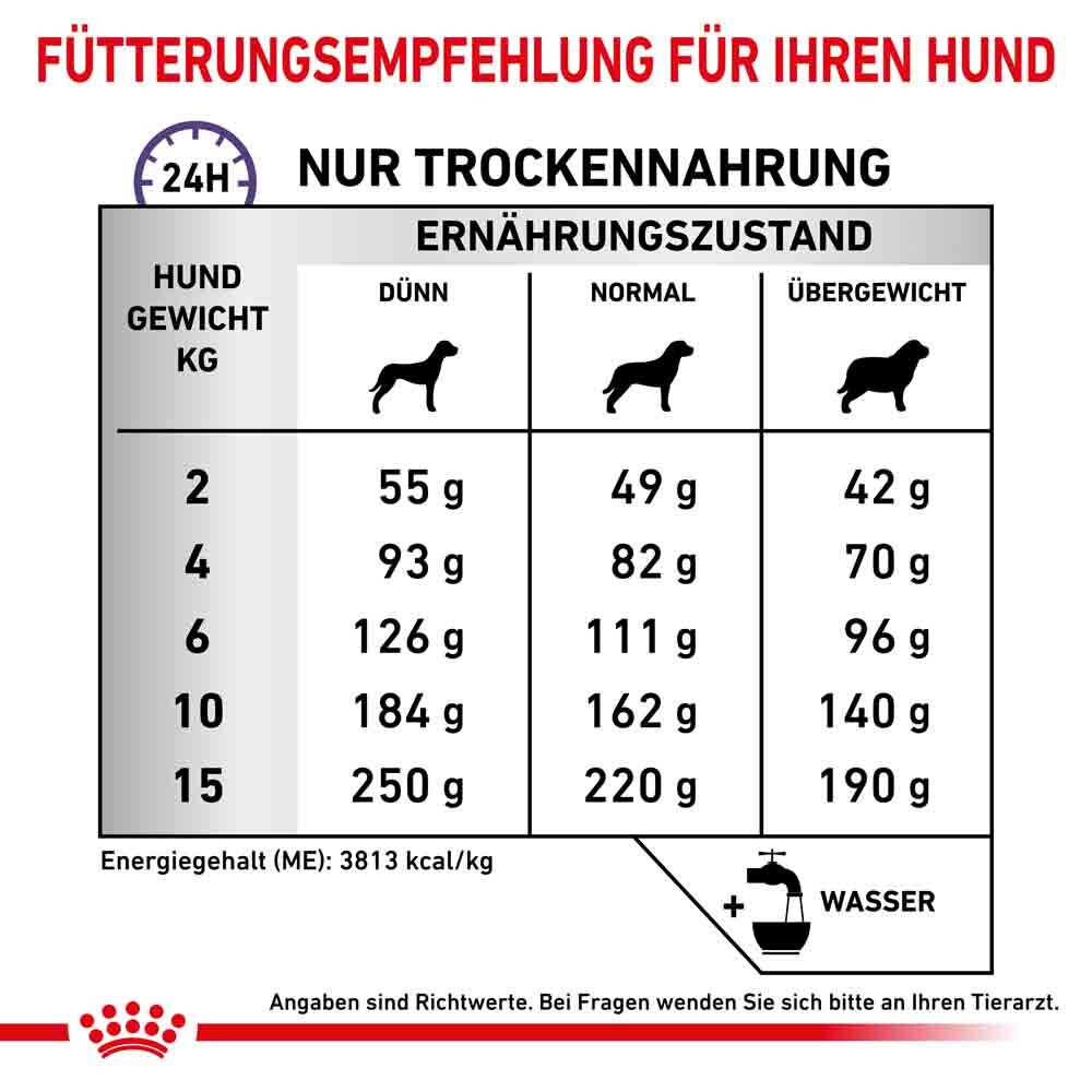 Royal Canin Expert Calm Small Dogs Trockenfutter für Hunde_6