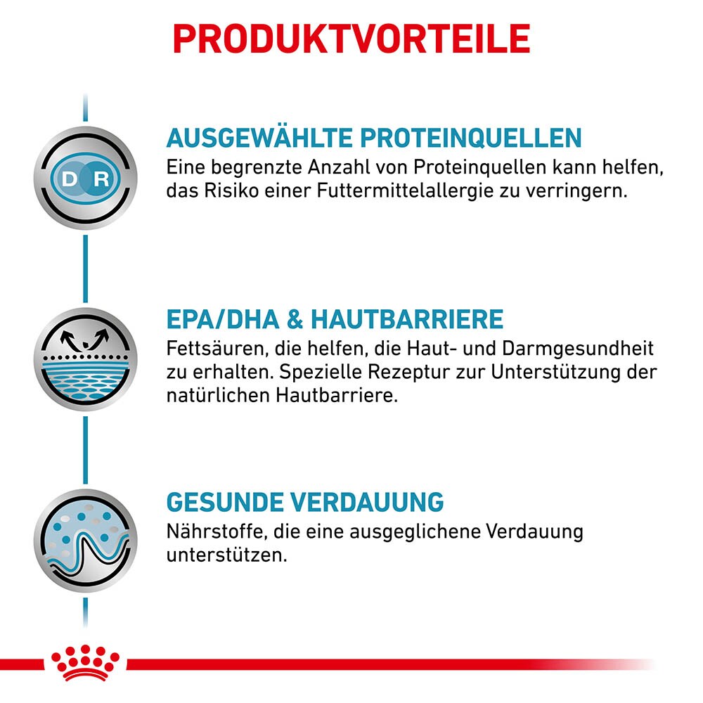 Royal Canin Veterinary Sensitivity Control Trockenfutter für Katzen_3