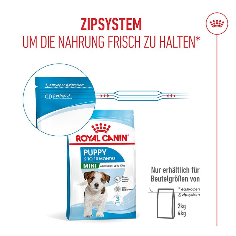 Royal Canin Mini Puppy Trockenfutter für Welpen kleiner Hunderassen_7