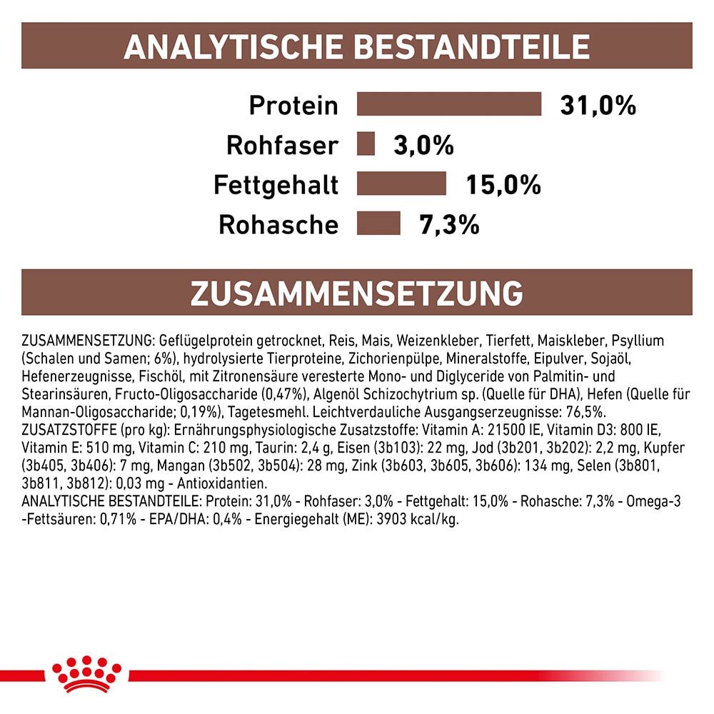 Royal Canin Expert Gastrointestinal Fibre Response Trockenfutter für Katzen_4