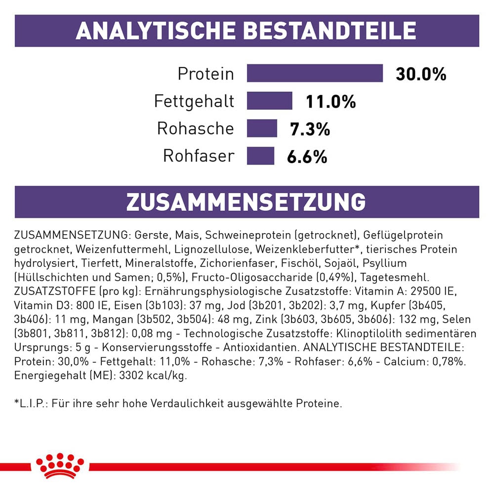 Royal Canin Expert Neutered Adult Small Dogs Trockenfutter für Hunde_7