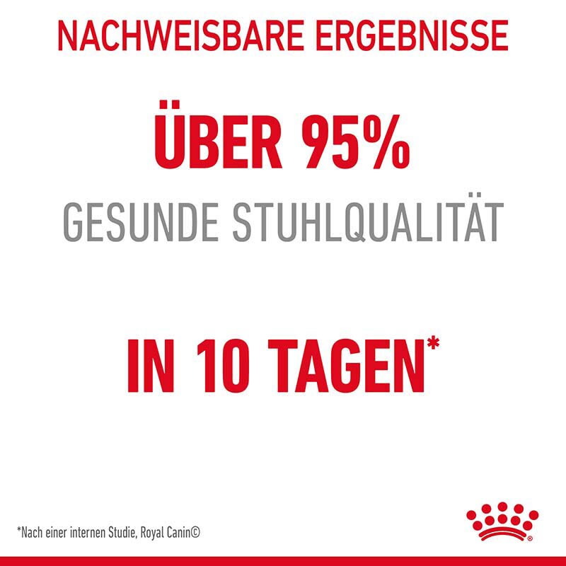 Royal Canin Digestive Care Trockennahrung für Katzen mit empfindlicher Verdauung_4