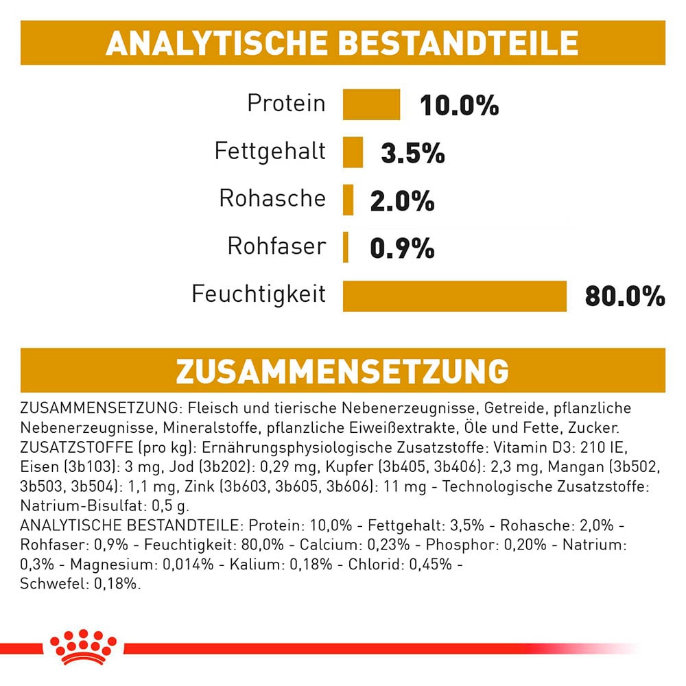 Royal Canin Veterinary Urinary S/O Häppchen in Soße Nassfutter für Katzen_5